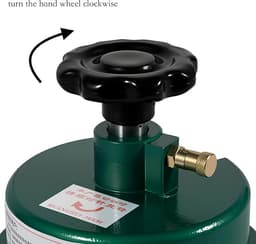 Rotary Cutter